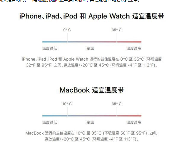 宁陕苹果13维修分享iPhone 13耗电越来越快怎么办 